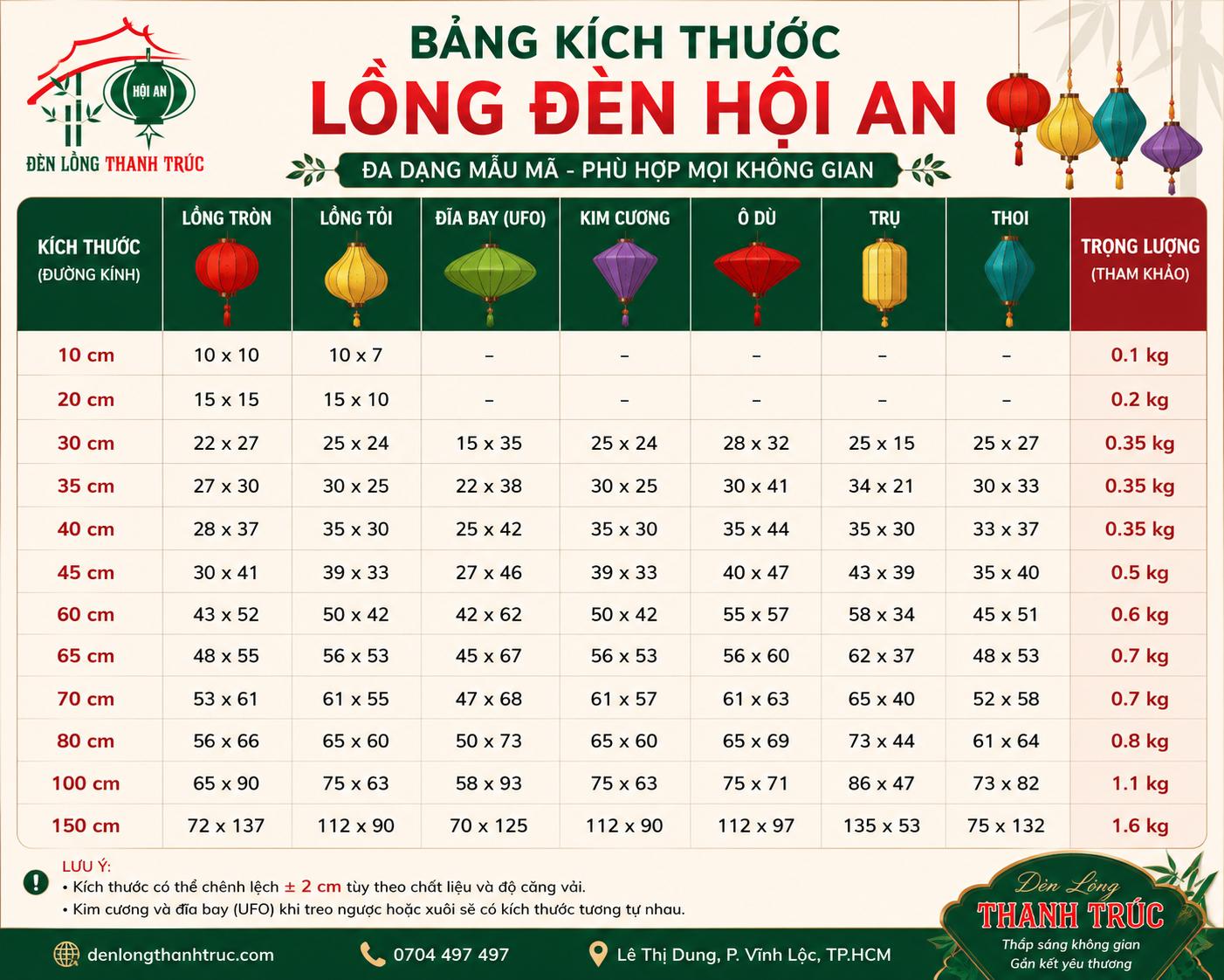 kích thước lồng đèn hội an