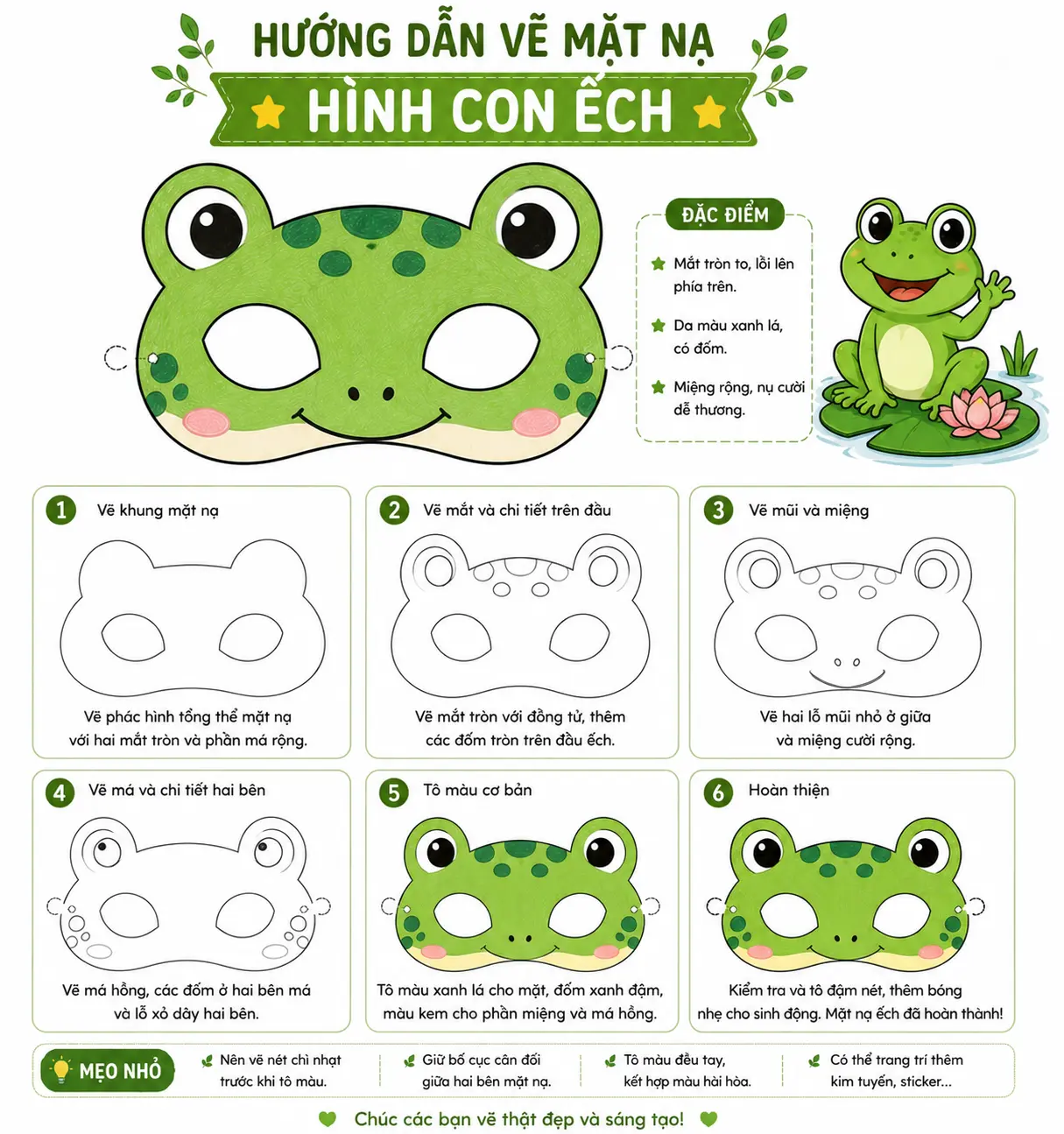 Hướng dẫn vẽ mặt nạ hình con ếch